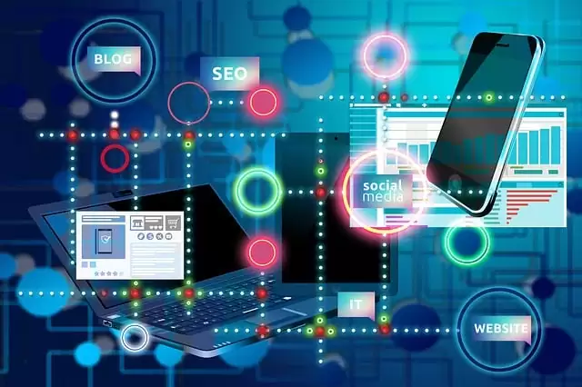 winning social media marketing strategy