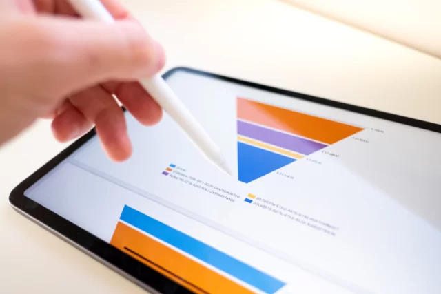 high converting ecommerce sales funnel