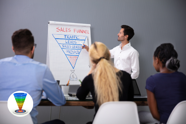 Sales Funnel Models